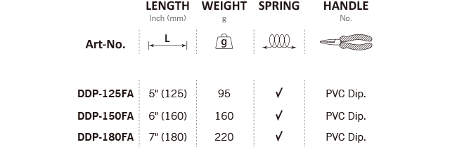 DDP-125FA,DDP-150FA,DDP-180FA